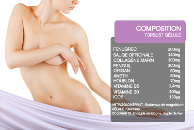 Ingrédients TopBust homme